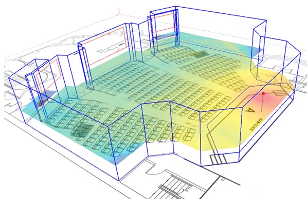 Acoustical Design, Simulation and Treatment